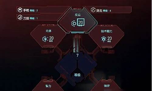 赛博朋克2077加点_赛博朋克2077加