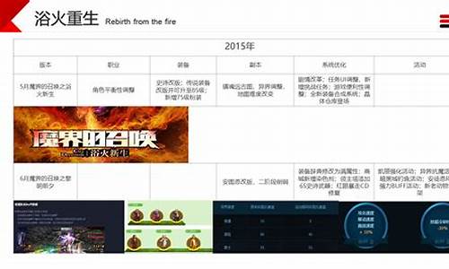 卢克raid攻略_卢克raid